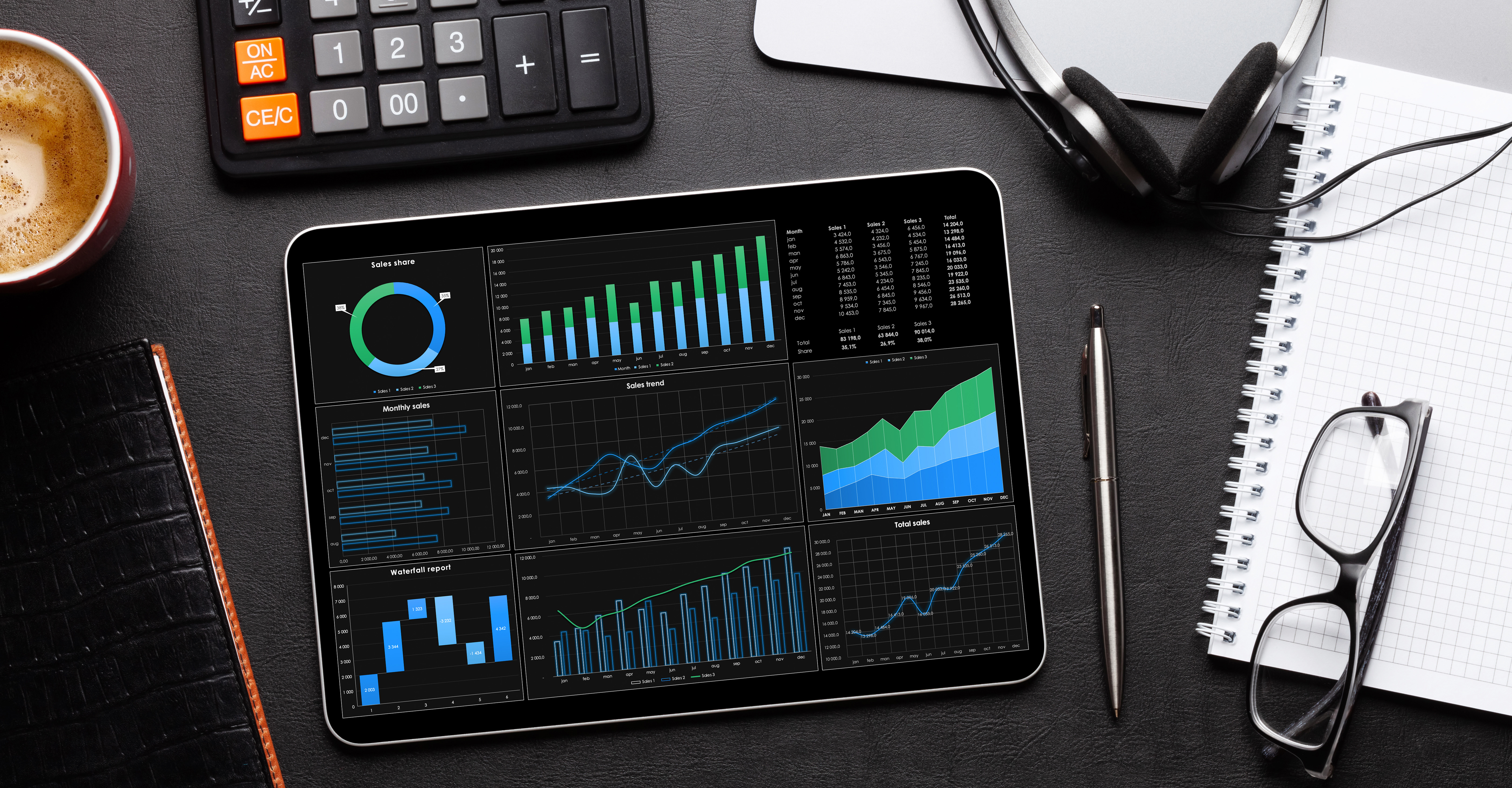 Our analytics dashboards are tailored to your brand and built to answer the questions your leadership team actually asks.