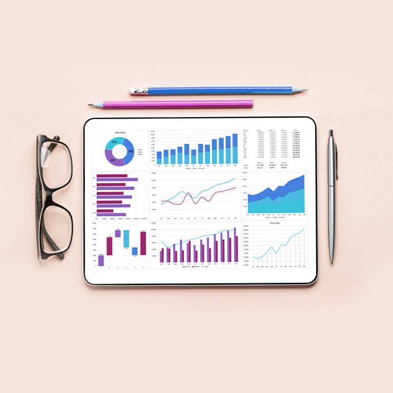 Looker Dashboards